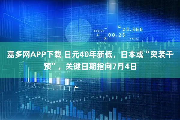 嘉多网APP下载 日元40年新低，日本或“突袭干预”，关键日期指向7月4日